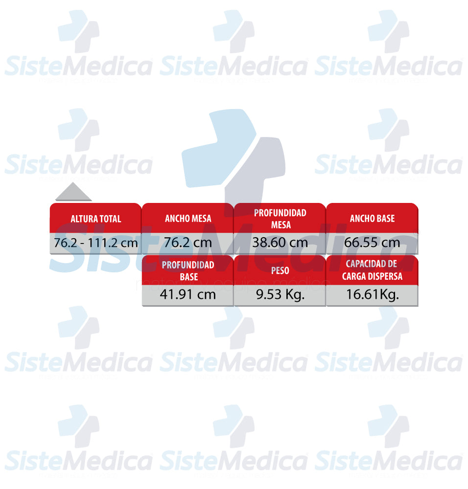 Mesa para alimentos multiposiciones