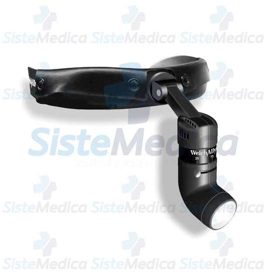 Lámpara frontal LED para procedimiento