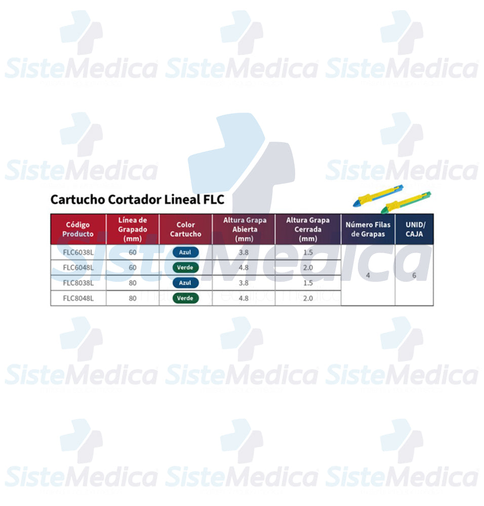 Engrapadora lineal cortante FLC desechable