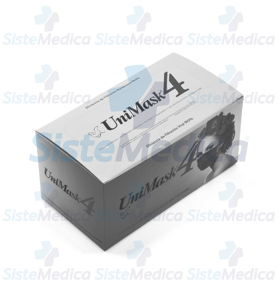 Cubre bocas quirúrgico de 4 capas plisadas caja con 50 piezas