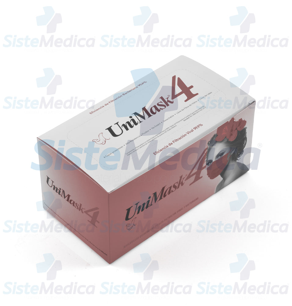 Cubre bocas quirúrgico de 4 capas plisadas caja con 50 piezas