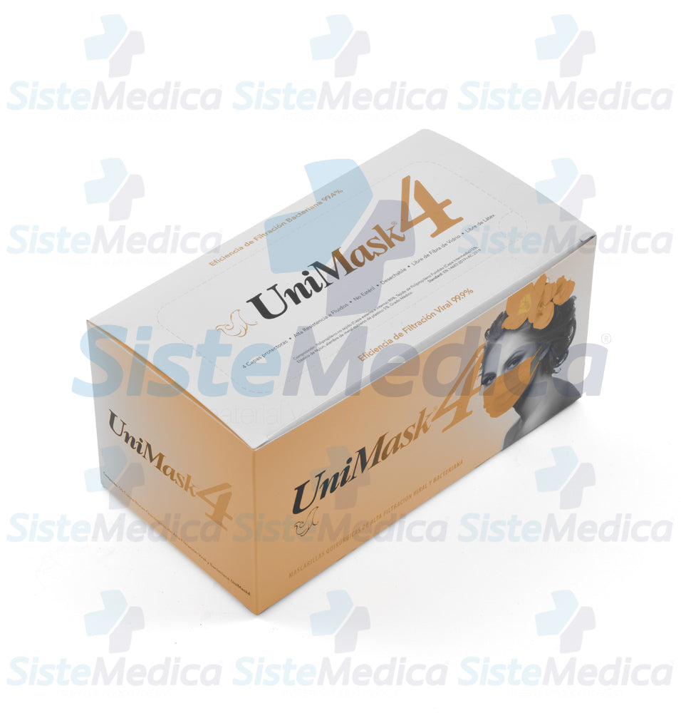 Cubre bocas quirúrgico de 4 capas plisadas caja con 50 piezas