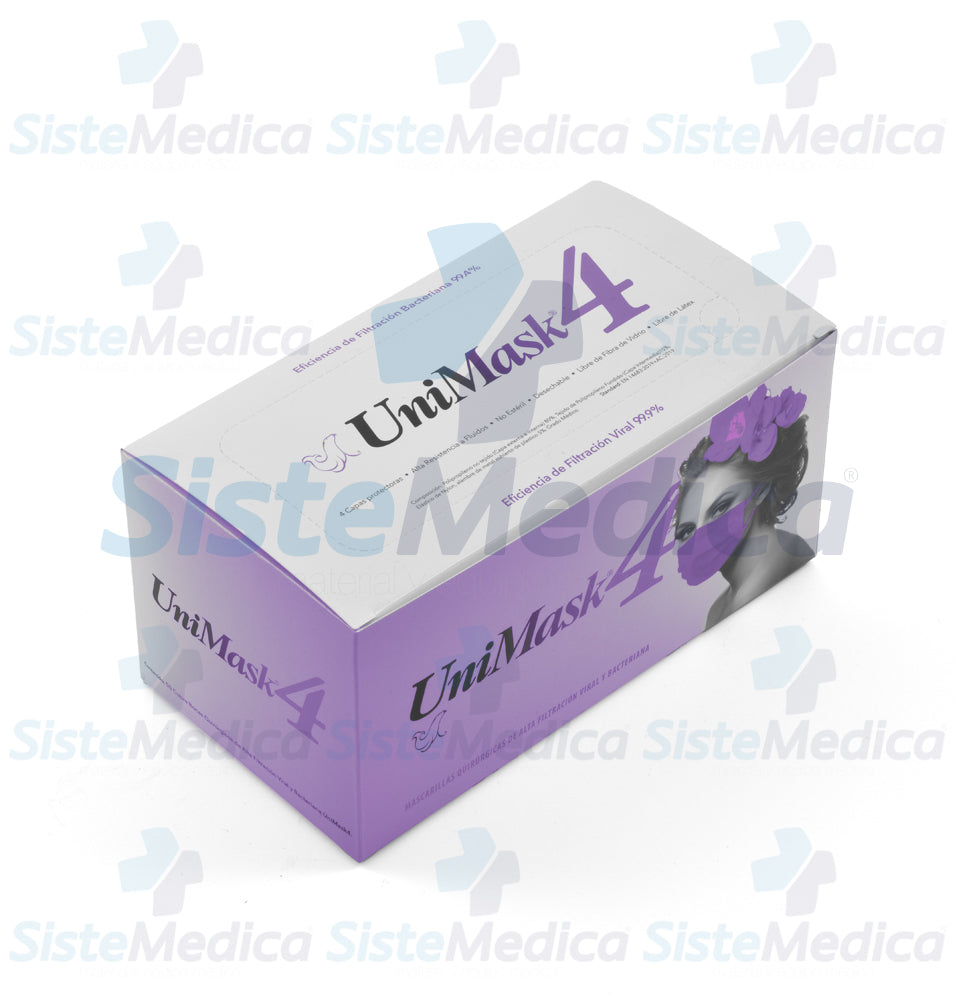Cubre bocas quirúrgico de 4 capas plisadas caja con 50 piezas