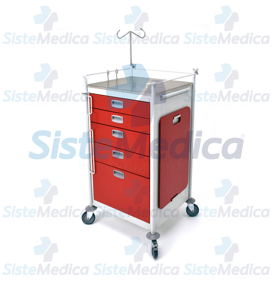 Carro para emergencias (carro rojo)