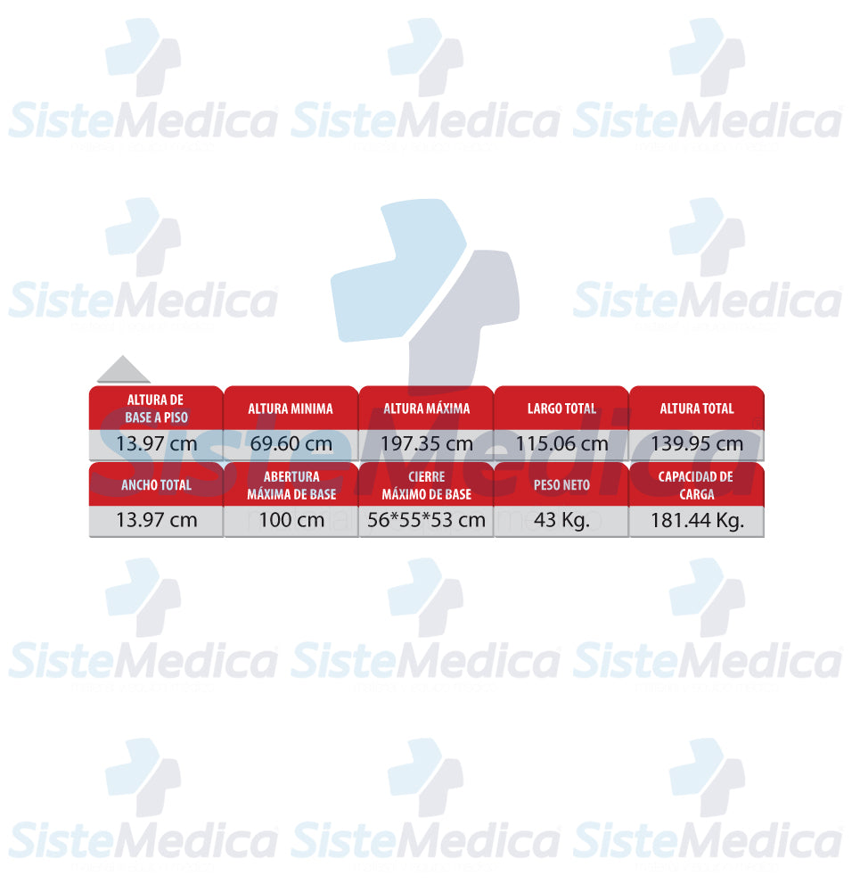 Grua para paciente