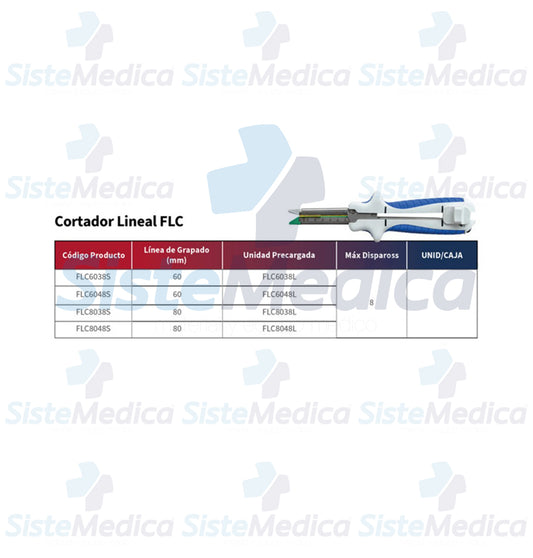 Engrapadora lineal cortante FLC desechable